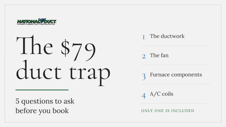 ducttrap | National Duct | National Duct 5 questions to ask before duct cleaning